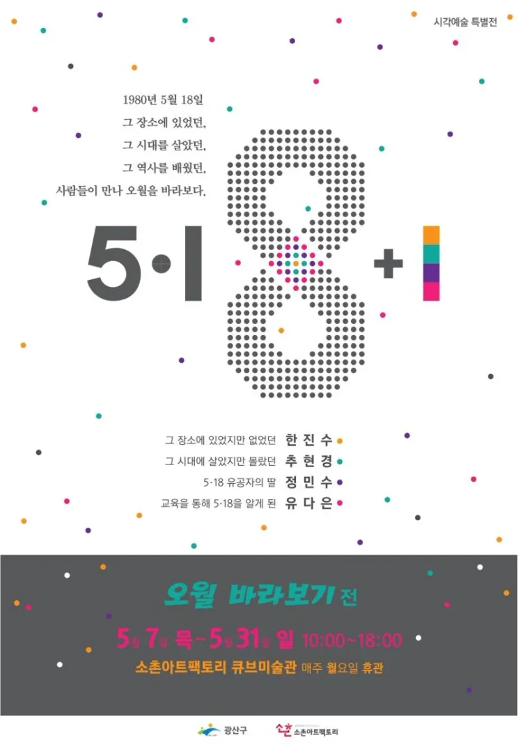 5·18+1, 오월 바라보기전