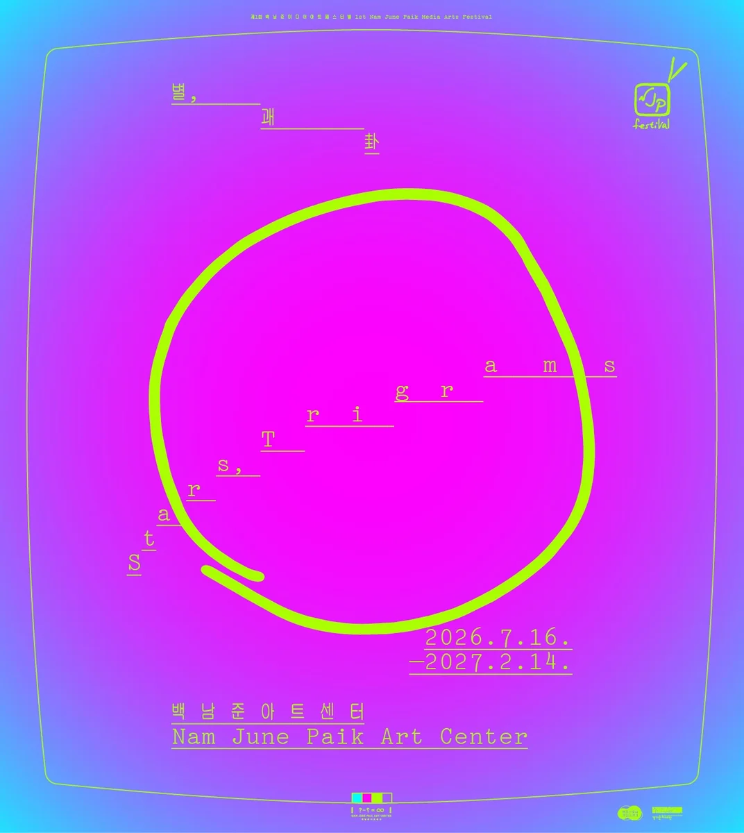 星,卦 Stars, Trigrams